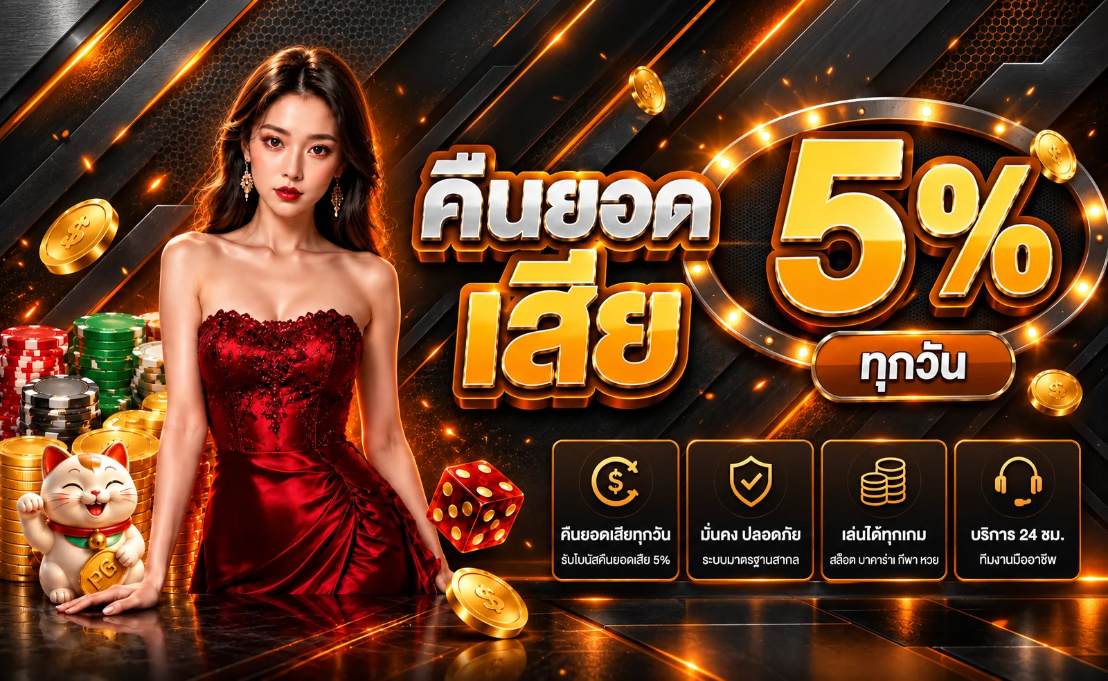 แบนเนอร์สล็อตออนไลน์ MIAMI8888 คืนยอดเสีย